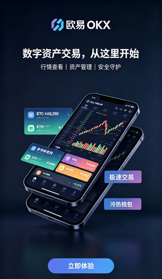 下载欧交易所最新app资金充值步骤